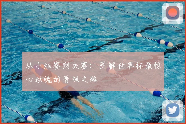 从小组赛到决赛:图解世界杯最惊心动魄的晋级之路